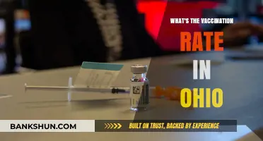 Ohio's Vaccination Progress: A Comprehensive Update