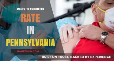 Pennsylvania's Vaccination Progress: A Comprehensive Update