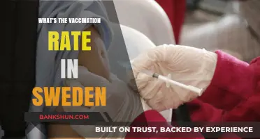 Exploring Sweden's Vaccination Progress: A Comprehensive Update