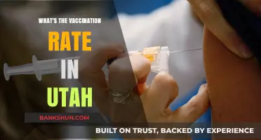 Utah's Vaccination Progress: A Comprehensive Update