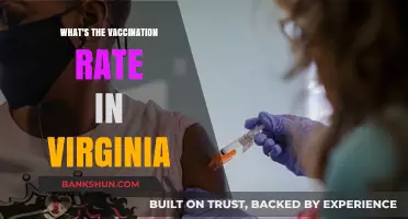 Virginia's Vaccination Progress: A Comprehensive Update