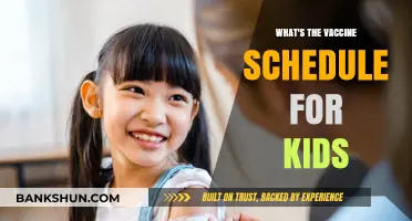 Vaccine Schedule for Kids: A Comprehensive Guide for Parents