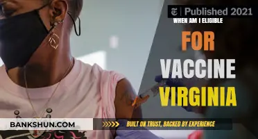 Virginia Vaccine Eligibility: A Comprehensive Guide for Residents