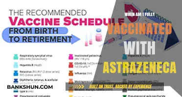 Understanding AstraZeneca Vaccination: A Guide to Full Immunity