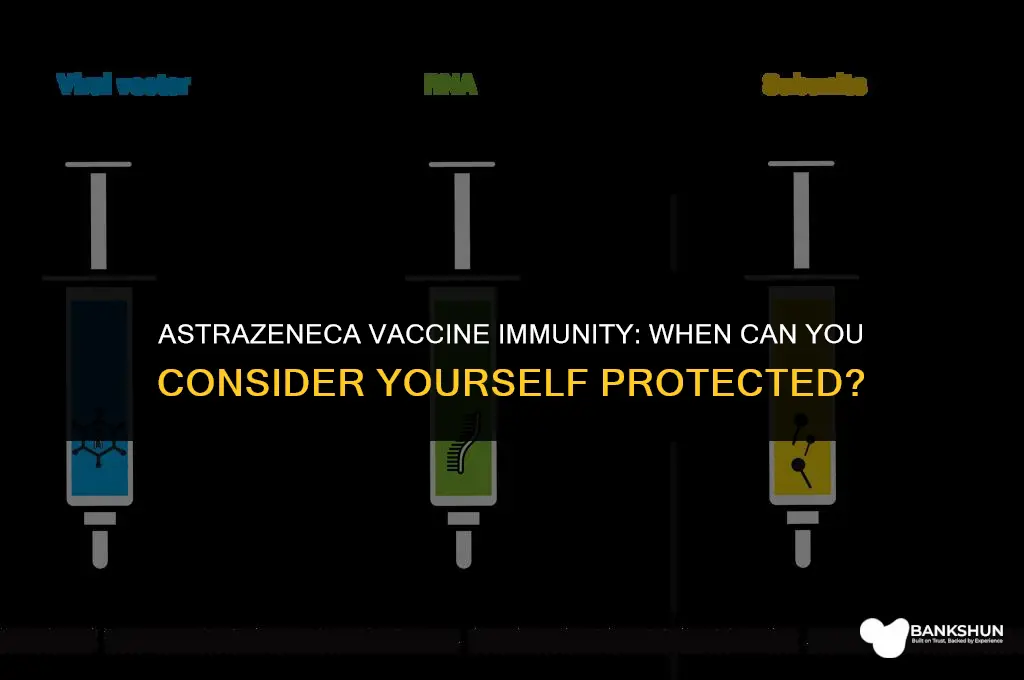 when am i immune after astrazeneca vaccine