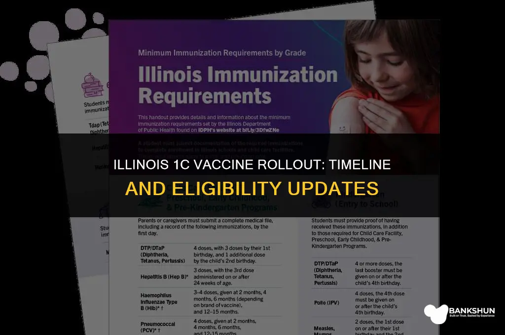 when are 1c vaccines available in illinois