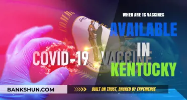 COVID-19 Vaccine Rollout in Kentucky: What You Need to Know