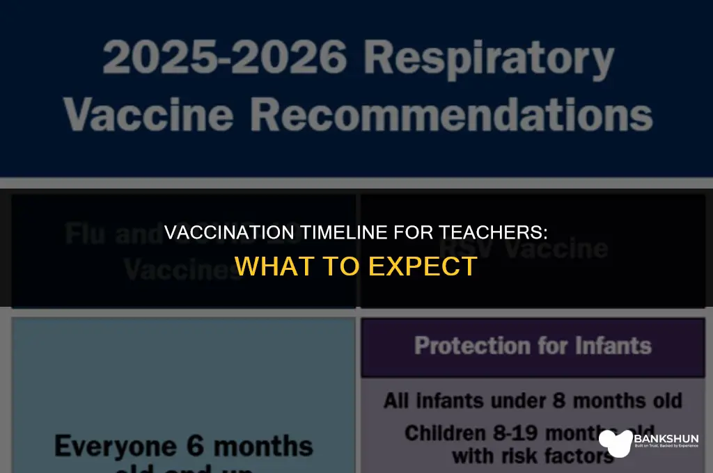 when are teachers due to be vaccinated