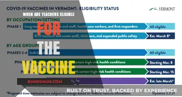 Vaccine Eligibility for Teachers: A Comprehensive Guide