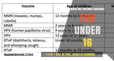 Vaccine Availability for Minors Under 16: A Comprehensive Guide