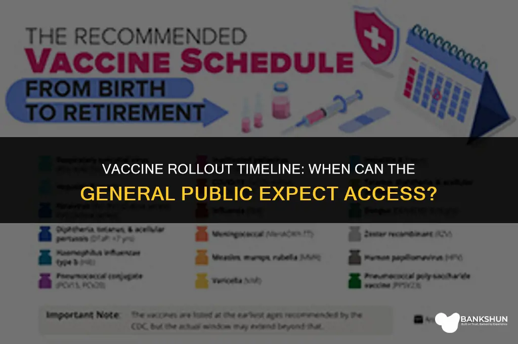 when are vaccines expected for general public