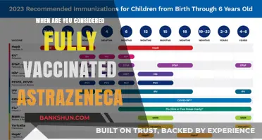 Understanding Full Vaccination Status with AstraZeneca: A Guide