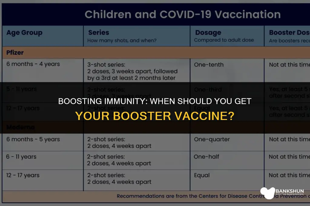 when are you eligible for booster vaccine