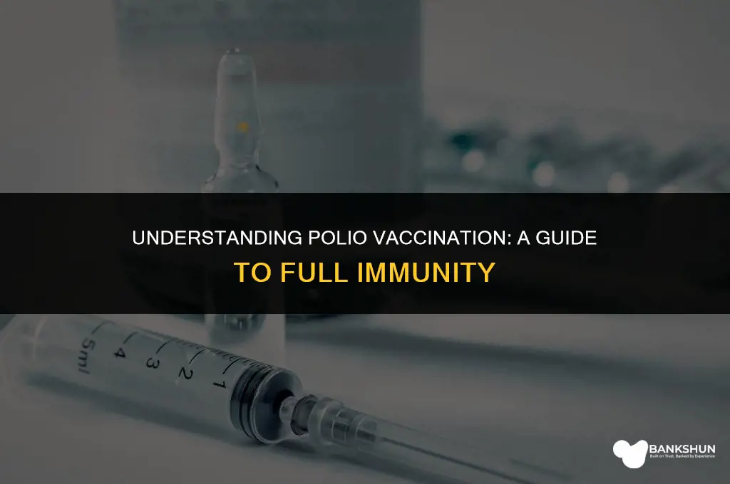 when are you fully vaccinated against polio