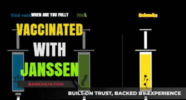 Understanding Janssen Vaccination: A Guide to Full Immunity