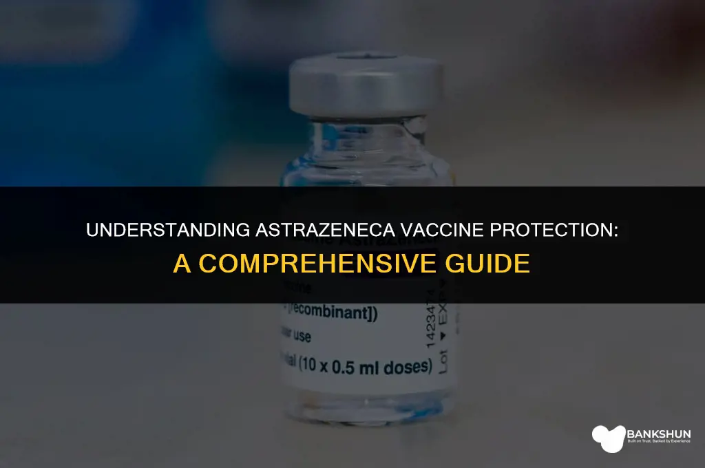 when are you protected after astrazeneca vaccine