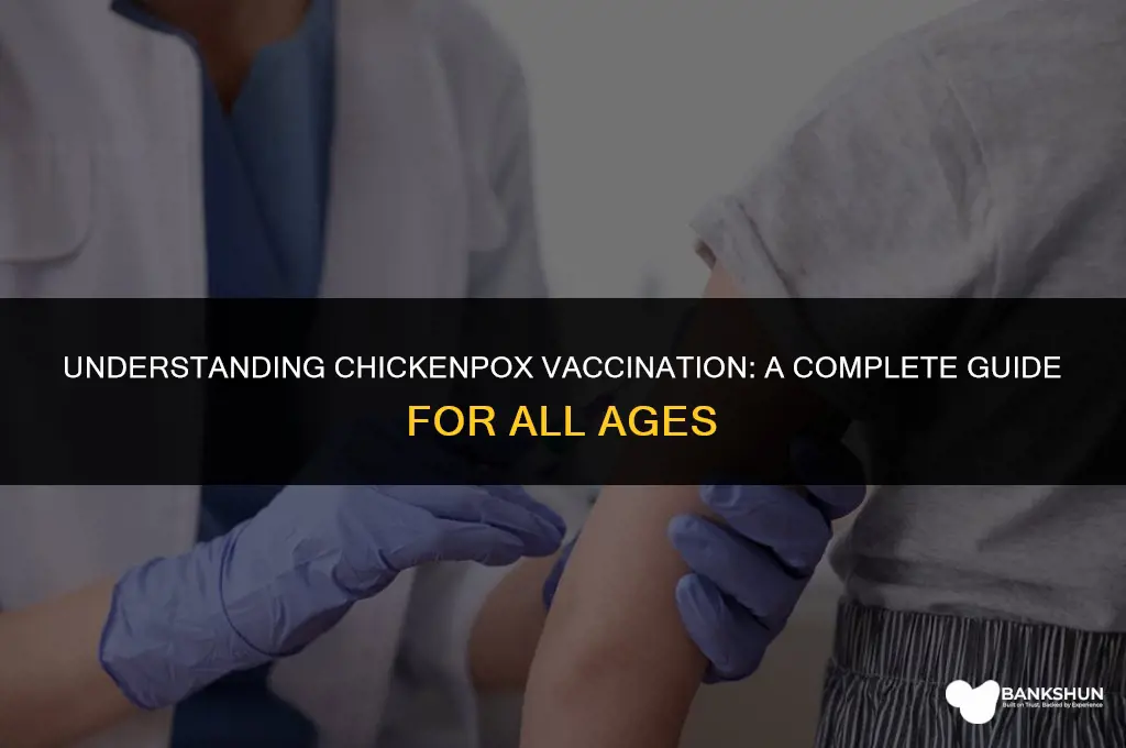 when are you vaccinated for chicken pox