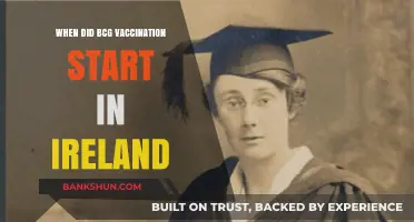 BCG Vaccination in Ireland: A Historical Overview