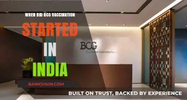BCG Vaccination in India: A Historical Overview