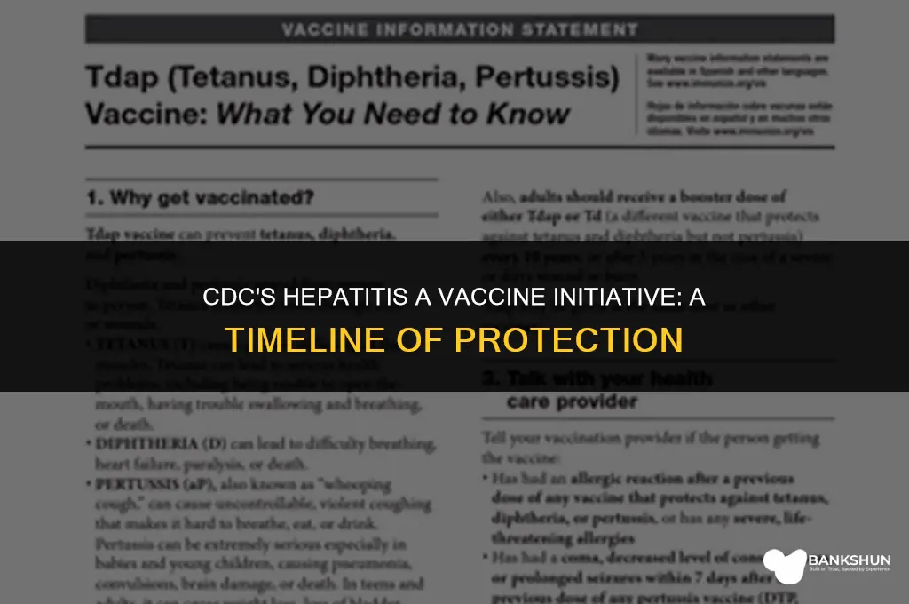 when did cdc sart hepititis a vaccine