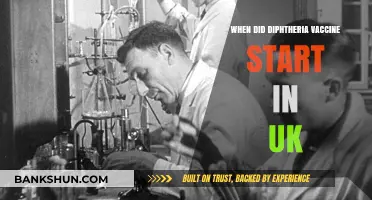 A Shot at History: The UK's Journey with Diphtheria Vaccination