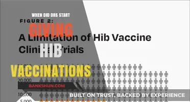 The Evolution of Pediatric Care: When Hib Vaccinations Became Standard