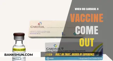 Unveiling Gardasil 9: A Timeline of Its Release and Impact