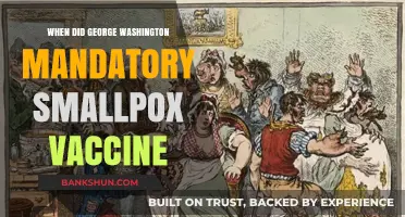 George Washington's Smallpox Vaccine Mandate: A Historical Perspective