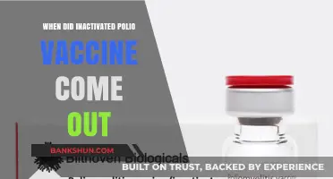 Polio Vaccine Breakthrough: A Timeline of Inactivation and Impact