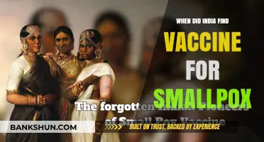 India's Triumph Over Smallpox: A Historical Vaccine Breakthrough