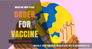 India's Vaccine Procurement: A Timeline of Key Orders and Developments