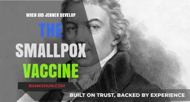 Edward Jenner's Breakthrough: The Birth of the Smallpox Vaccine