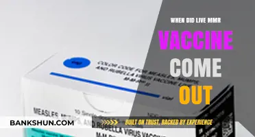 Unveiling the History: The Introduction of the Live MMR Vaccine