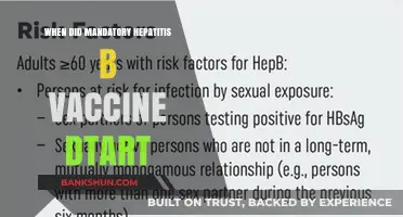 Hepatitis B Vaccination: A Timeline of Mandatory Implementation