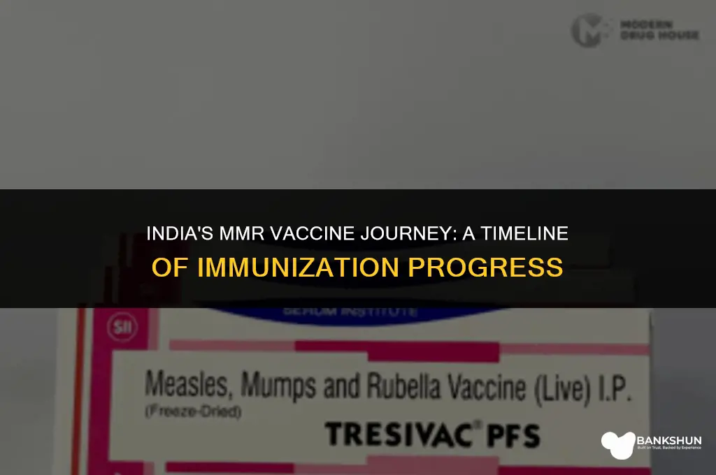 when did mmr vaccine start in india