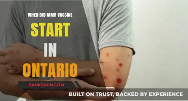 Ontario's MMR Vaccine Journey: A Timeline of Immunization Progress