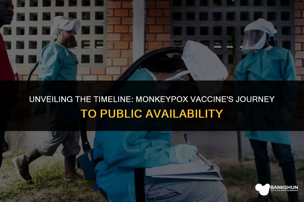 when did monkey pox vaccine come out