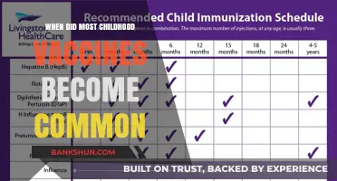 A Shot in Time: The Evolution of Childhood Vaccinations