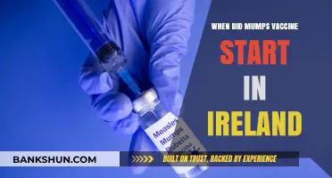 Ireland's Mumps Vaccine Journey: A Timeline of Immunization Progress