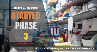 Oxford Vaccine's Journey to Phase 3: A Timeline of Progress
