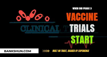 COVID-19 Vaccine Trials: Phase 3 Commencement Timeline Explored