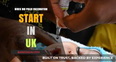 Polio Vaccination in the UK: A Historical Timeline