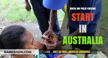 Australia's Polio Vaccine Journey: A Timeline of Triumphs