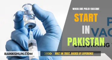 Polio Vaccine Rollout in Pakistan: A Historical Overview