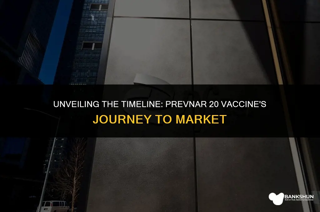 when did prevnar 20 vaccine come out
