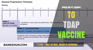 From PT to Tdap: The Evolution of Pertussis Vaccination