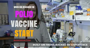 Unveiling the Origins: The Genesis of Polio Vaccine Research