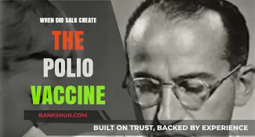Jonas Salk's Breakthrough: The Polio Vaccine's Creation Timeline