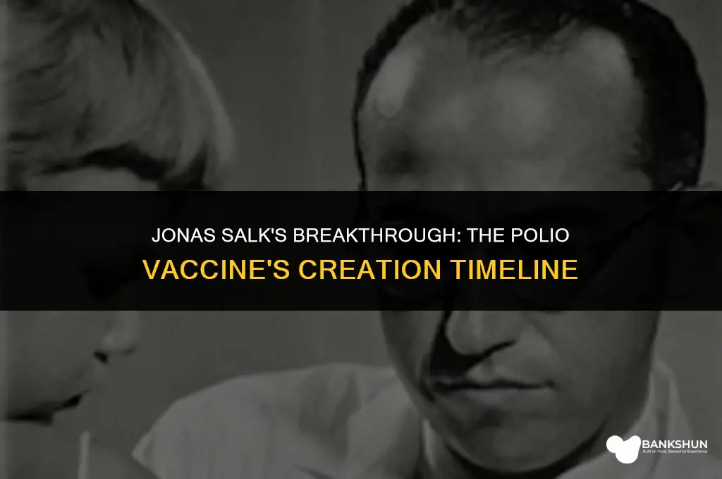 when did salk create the polio vaccine
