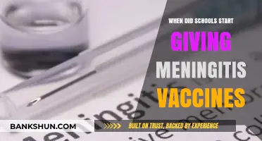 A Shot at Safety: The History of Meningitis Vaccines in Schools